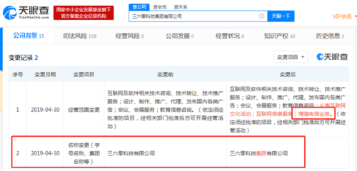 360戰(zhàn)略布局再升級 工商變更拓展增值電信業(yè)務與互聯(lián)網(wǎng)文化領域